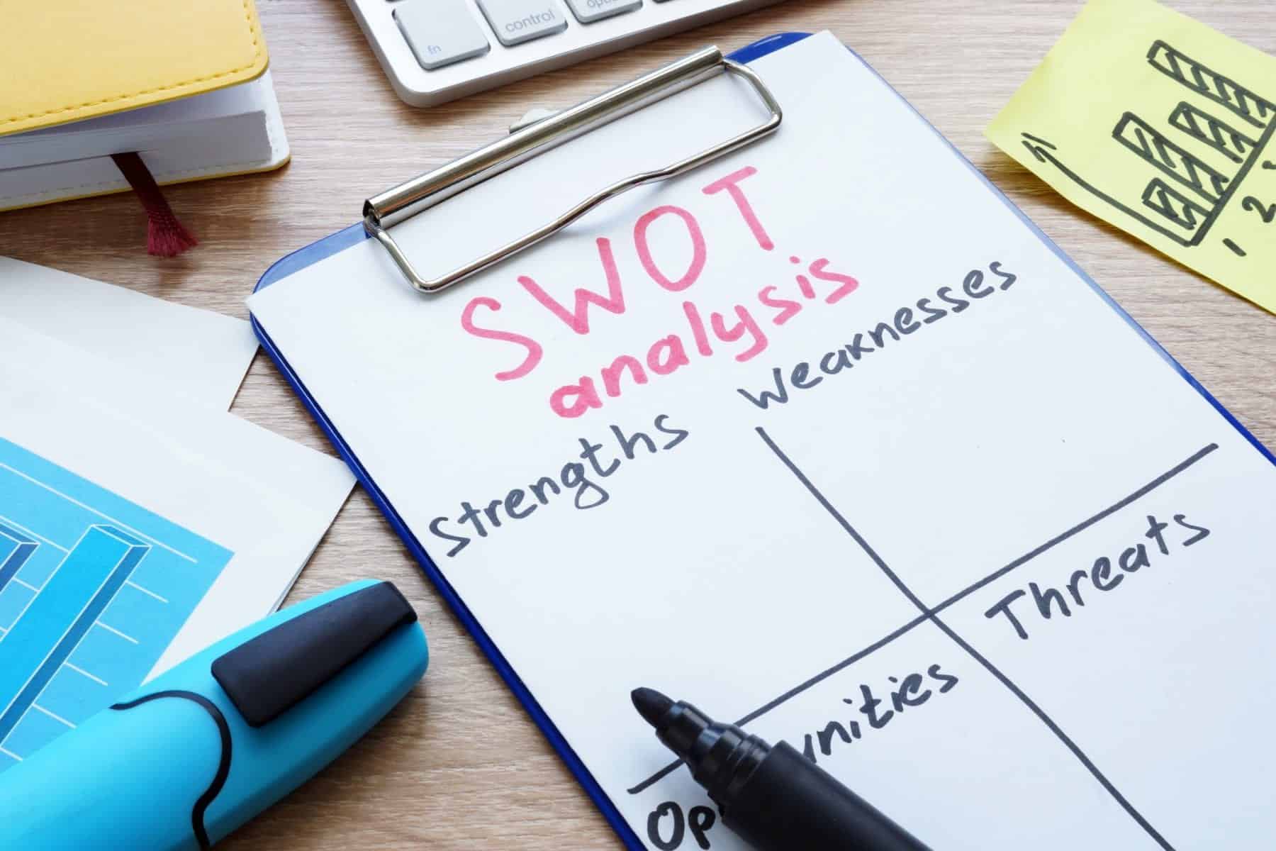 swot-analysis-examples-and-templates